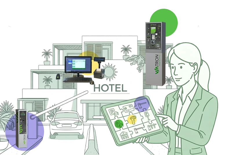 Modular Viatron hotel parking system that can expand over time to match your hospitality property’s needs, without interrupting service to guests.