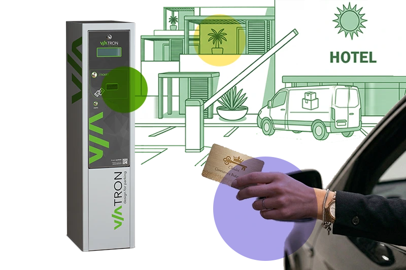 The youPark Viatron entrance and exit terminals manage hotel parking access for guests using room keycards and for vendors using subscription cards.